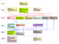 Thumbnail for version as of 07:13, 25 May 2016