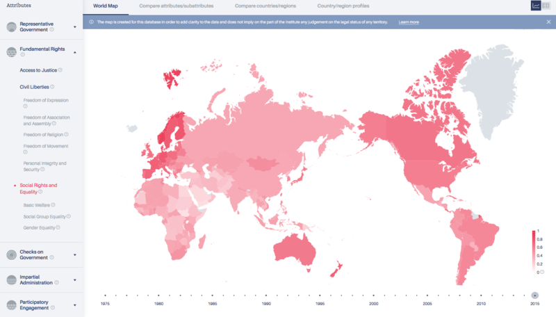 GlobalStateDemocracyTool.png
