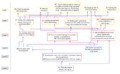 Thumbnail for version as of 09:00, 9 May 2018