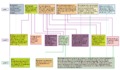 Thumbnail for version as of 08:47, 9 May 2018
