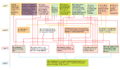 Thumbnail for version as of 12:23, 15 May 2018