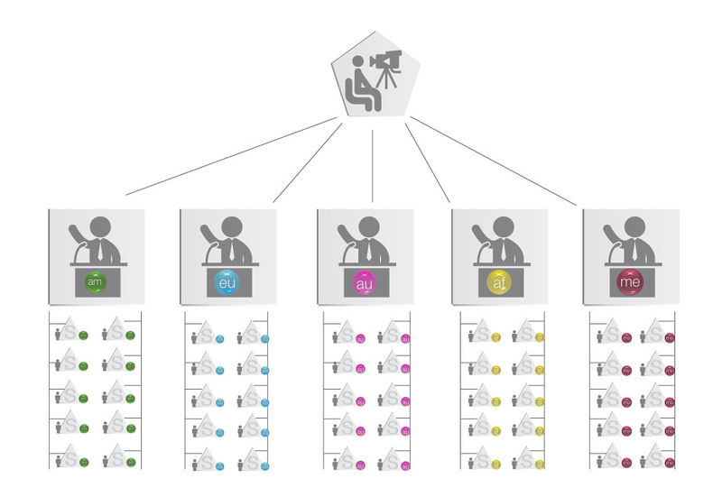 File:RD MentorsNet.jpg